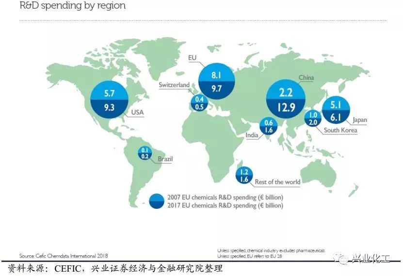 东南亚人口增长_中国人口增长图(3)