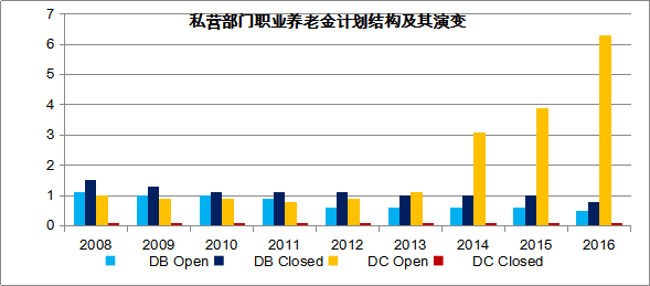 人口大计划_计划生育机构撤销 2018年中国人口发展现状分析 图