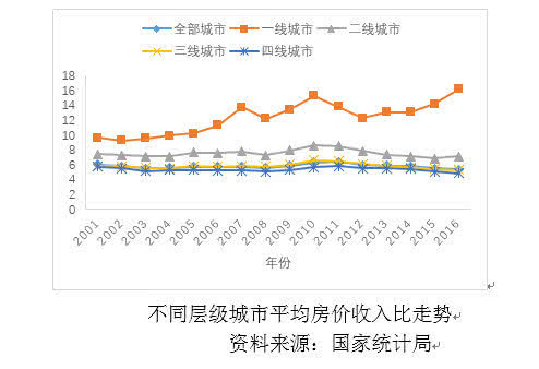 1978年一二三产业占GDP比重_中国经济70年动能巨变 多种所有制共同发展格局巩固(3)