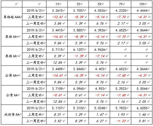 2018你那四川省经济总量(3)