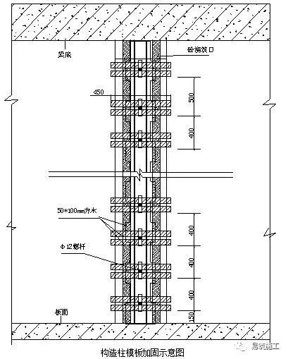 难得一见最全面的二次结构砌筑施工技术交底!