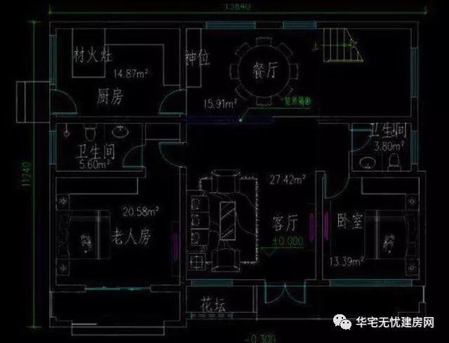 现代南北方人口对比_南北方蚊子对比(2)