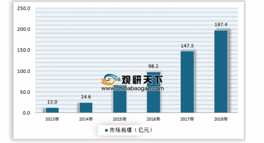 出国旅游影响GDP_旅游风景图片(3)