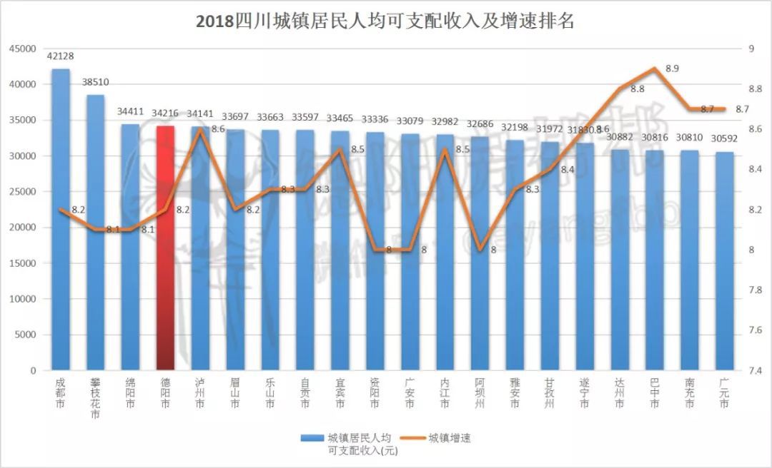 90年代盛泽镇gdp跟昆山比_走进昆山(3)