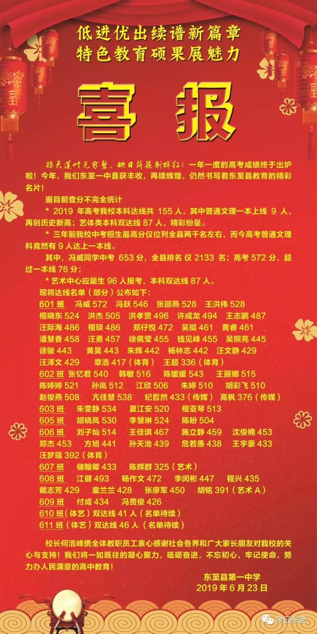 池州高考成绩排名_池州各大高中高考喜报出炉!一起来围观各校高考成