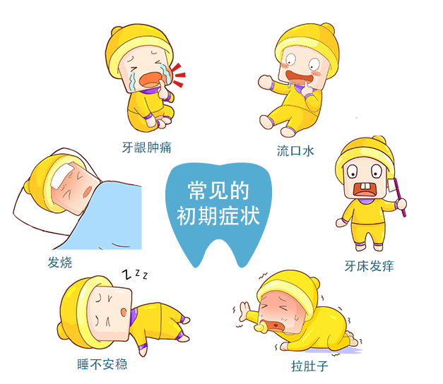                     原创            宝宝多大可以开始学刷牙？大多家长还不知道！