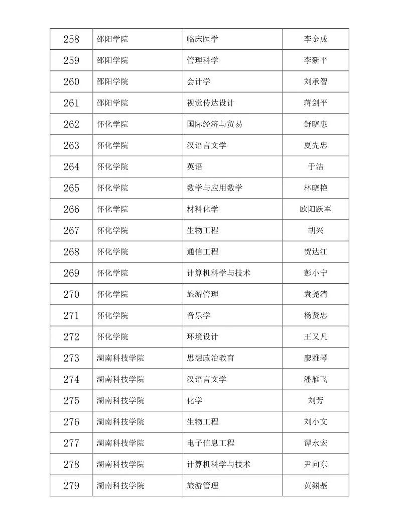 怎么查高考分数啊--怎么查高考分数往届
