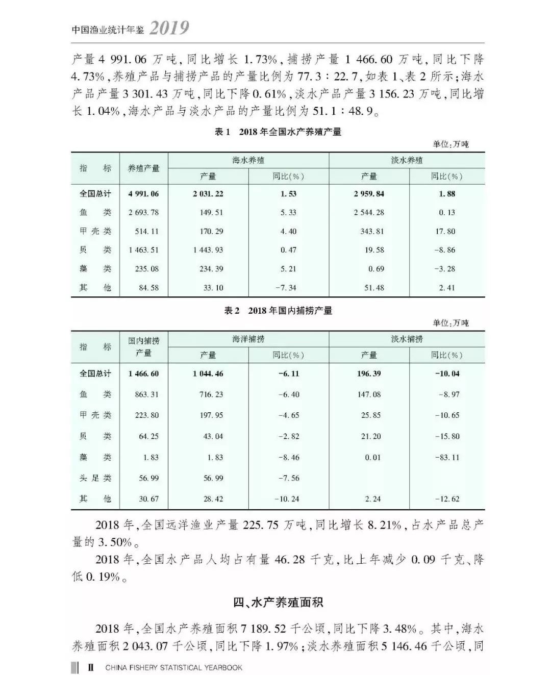 2019人口年鉴_中国金融年鉴2019