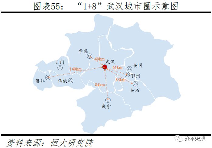 武汉市gdp 2019_2019上半年城市GDP排名出炉,你的家乡上榜了吗(3)