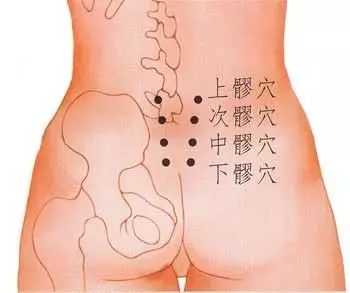 【艾视频】经常敲这儿,女人的腰好了、