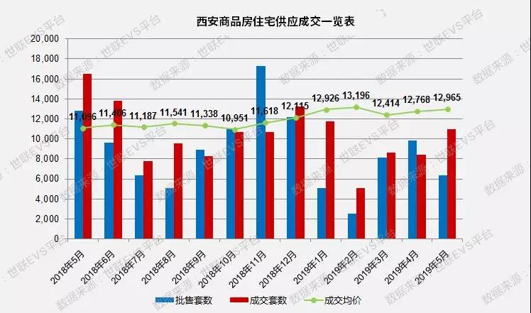 长安镇单位面积gdp_贺州GDP比不上东莞长安镇(3)