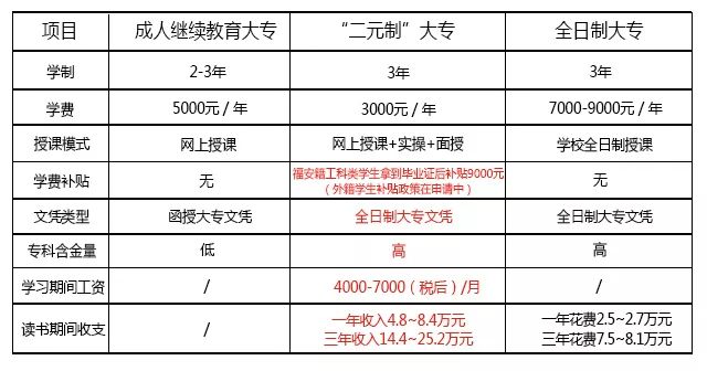 福安市人口多少_福鼎常住人口最新数据出炉, 对比2014年增长0.5个百分点 频道