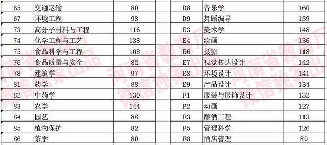 我们赢!v高招高招?河南诗歌总体课本?情况英文初中成绩图片