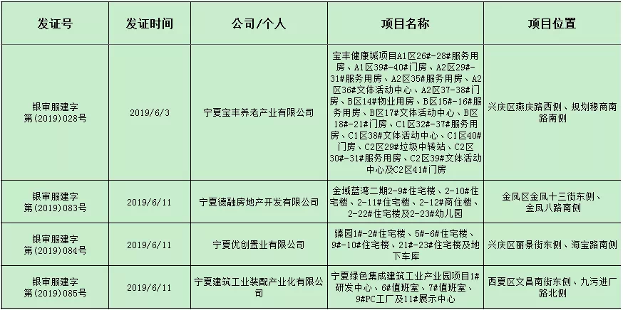 宝丰gdp_宝丰县 图片 互动百科