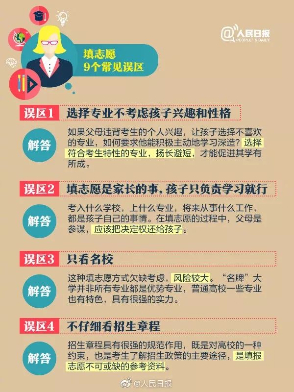 全国高考查分报志愿时间表