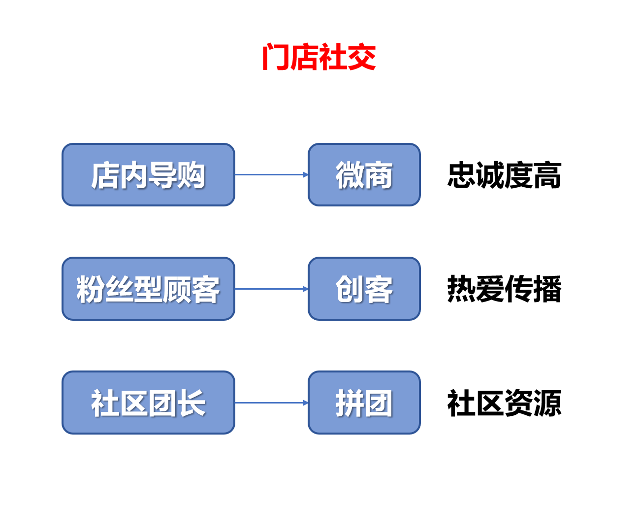 dec610e6991641b68a03ca92858256c4.png
