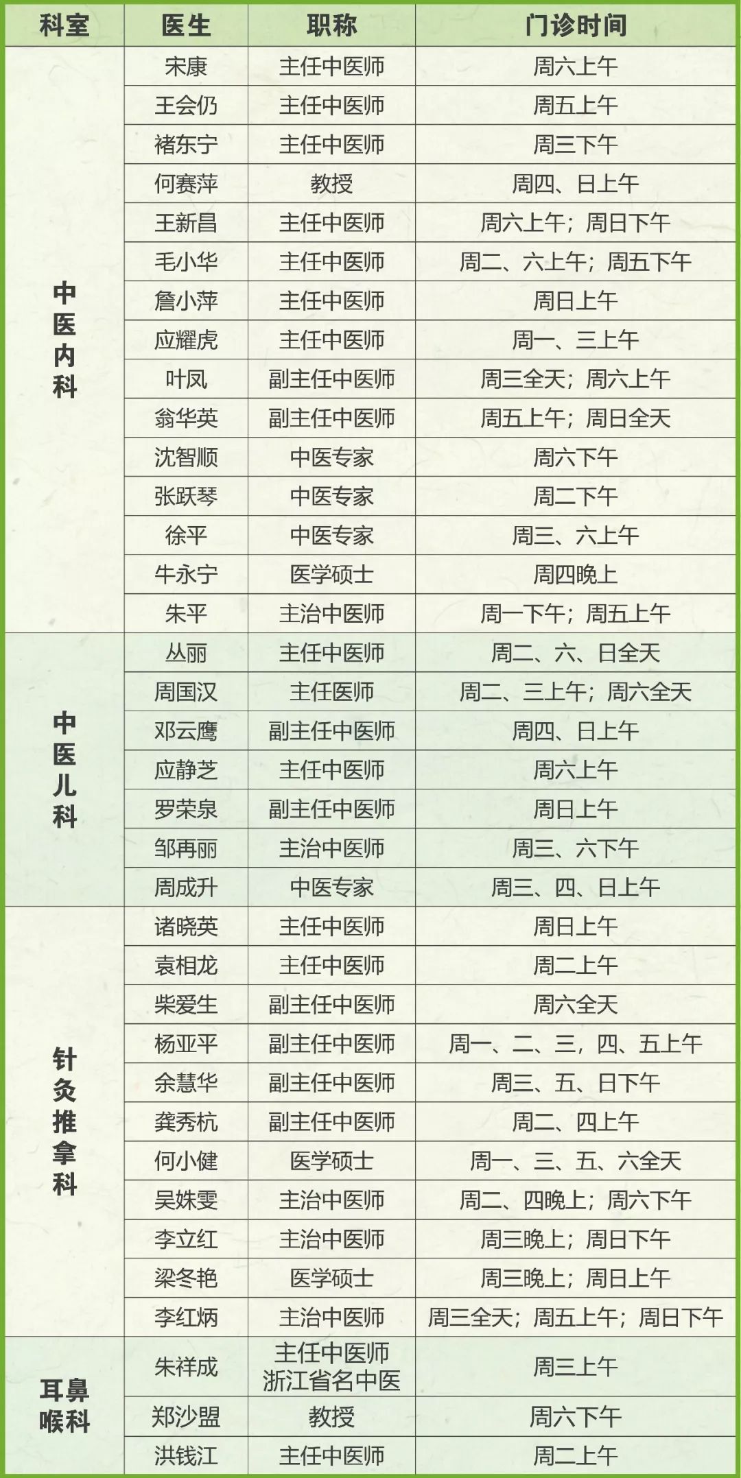 免挂号费冬病夏治体质辨识义诊周即将开始百余位专家号先预约先得