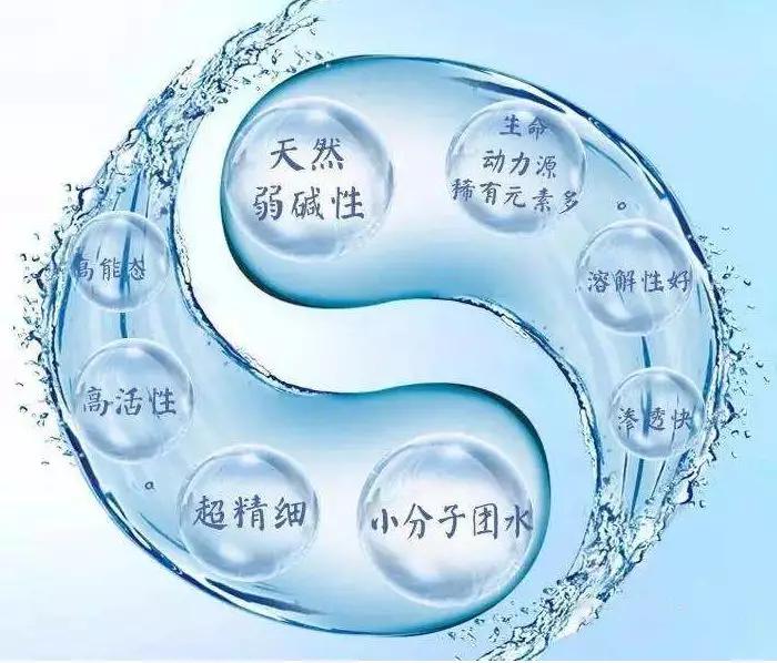 低氘水菩水-被科学广泛认可为"生命之水"