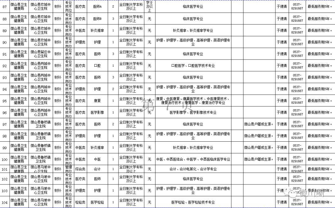 微山县人口数_微山县面积人口