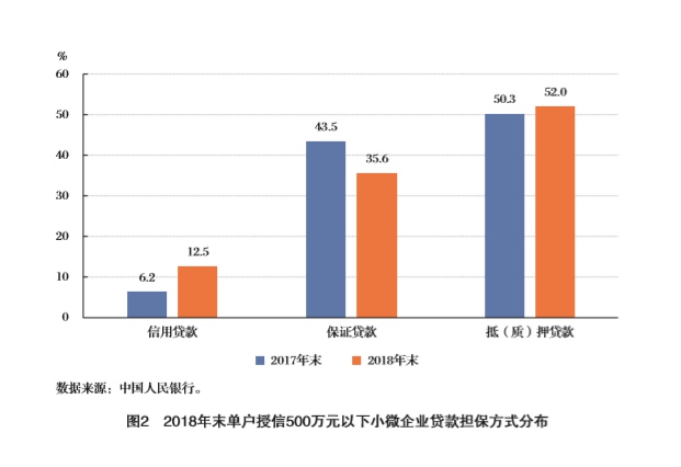 近20年来中美经济总量_近20年生猪价格曲线图(3)