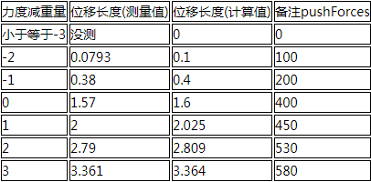 人口推计_华媒 日本儿童公园屡被老人强占折射老龄化对资源配置的扭曲(3)