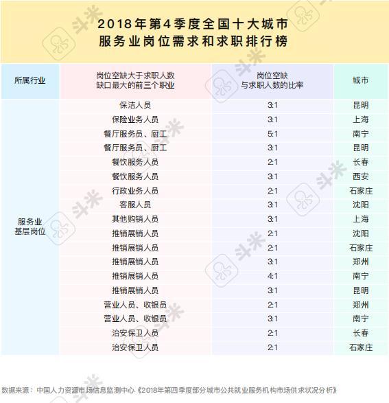 中国过去人口预测_中国过去和现在的对比(3)