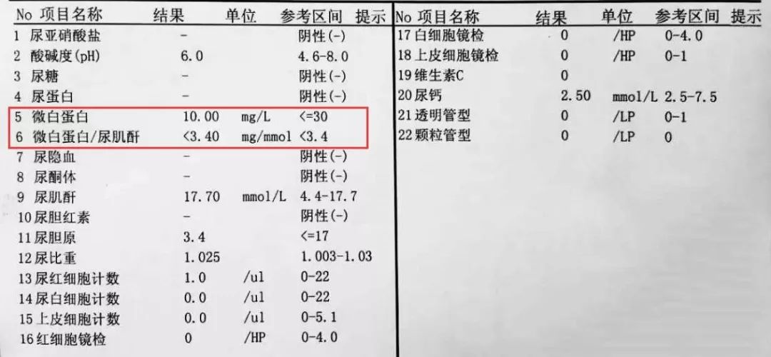 医师讲堂肾移植术后复查如何解读尿常规音频