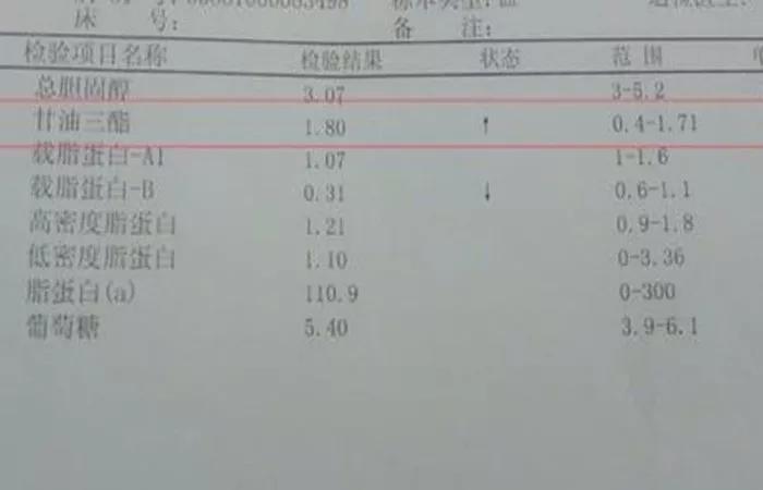 人口数量变化教学反思高三_中国人口数量变化图(3)