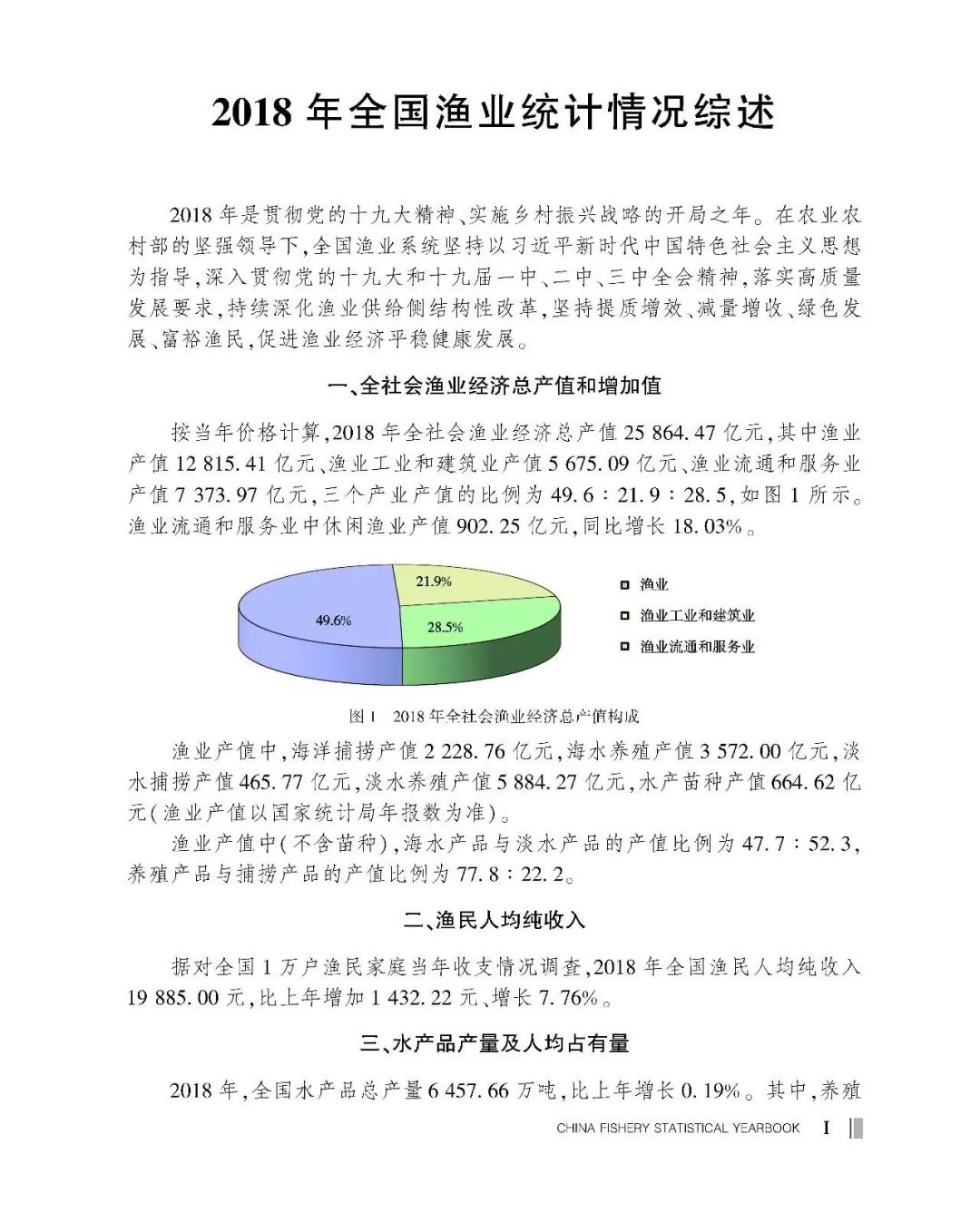 渔业人口_2018年中国渔业市场现状及发展趋势分析 实施乡村振兴 推进转型升级(3)