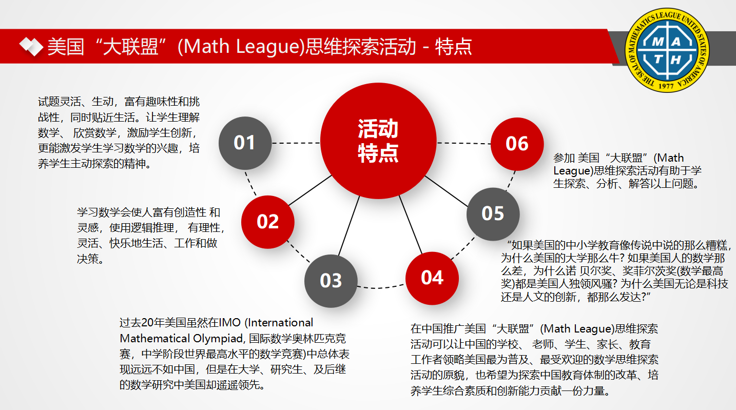 什么是数学思维拓展训练 f96aa29804c44d56a9a9dbe847e76688.png