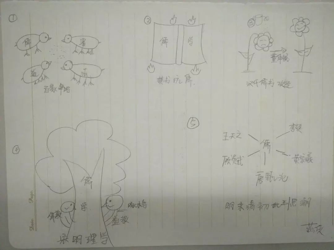 创意作业让学习更加快乐――高一3班历史作业展