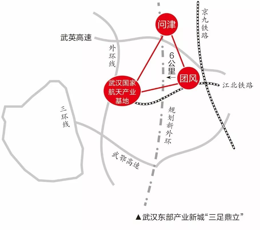 江北快速路东延线以及新高速公路(含双柳长江大桥),团风城区与武汉