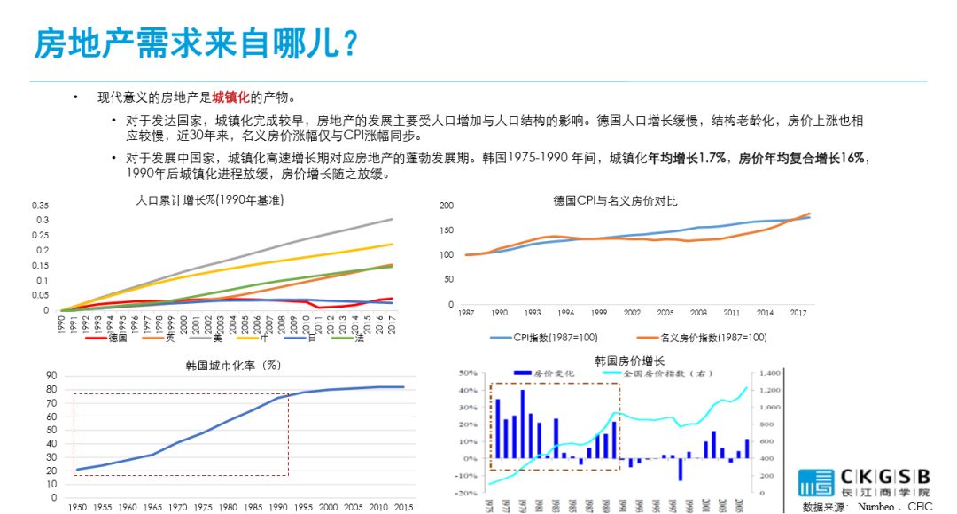 德国的人口增长_德国人口分布图(3)