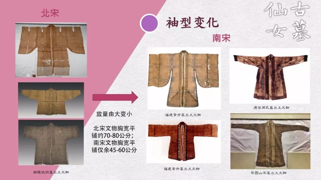 更正重发古墓仙女汉服入门穿搭手册2019年版来啦