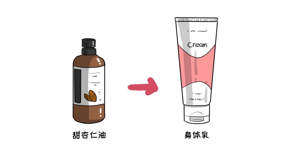 为什么女生洗澡都那么久！到底在干嘛？