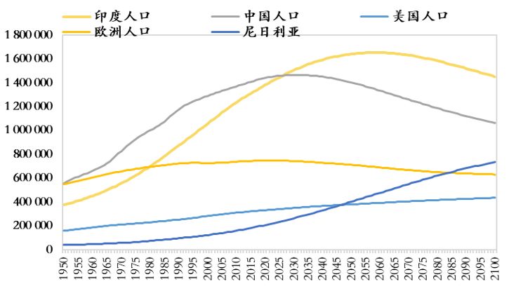 渐行渐近的人口收缩时代:当生育不再需要计划_中国