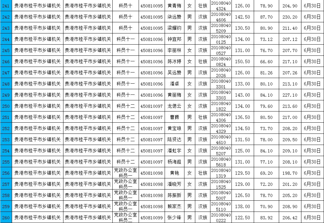 雅塘人口_宁波塘溪雅塘府真是忒火了 火到不行 宁波塘溪雅塘府真是百闻不如(2)