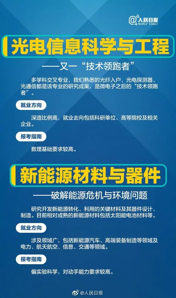 怎么选大学专业方向 186c51df31f549049a67aecf2ad799c9.jpeg