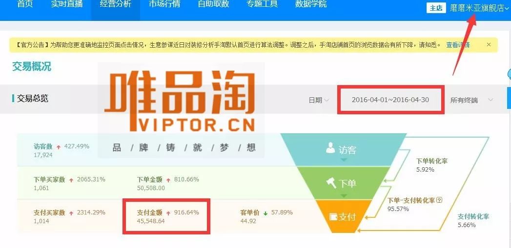 慈溪家电-服务商名录-唯品淘