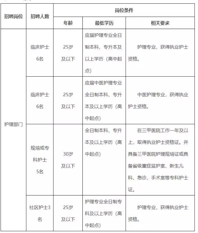 全国人口学历_第七次全国人口普查(2)