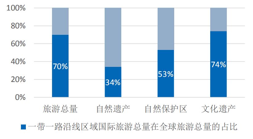 中国2019到2019GDP走势图_中国2020年gdp走势图(3)