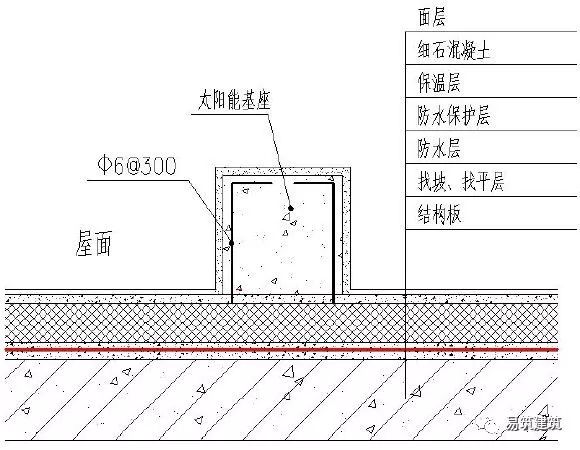 文章配图-56