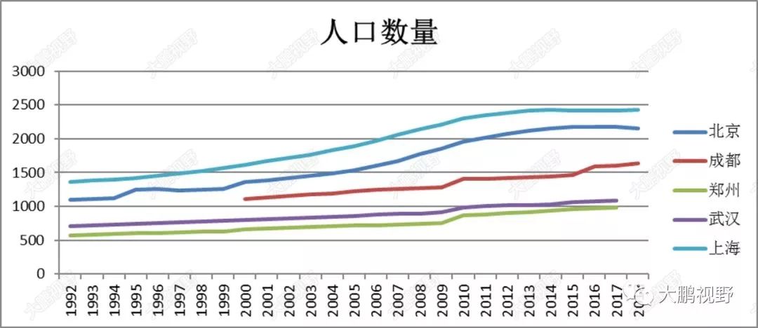 平和人口总数_心态平和图片(2)