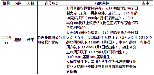 注册招聘_欢迎光临南方人才网(3)