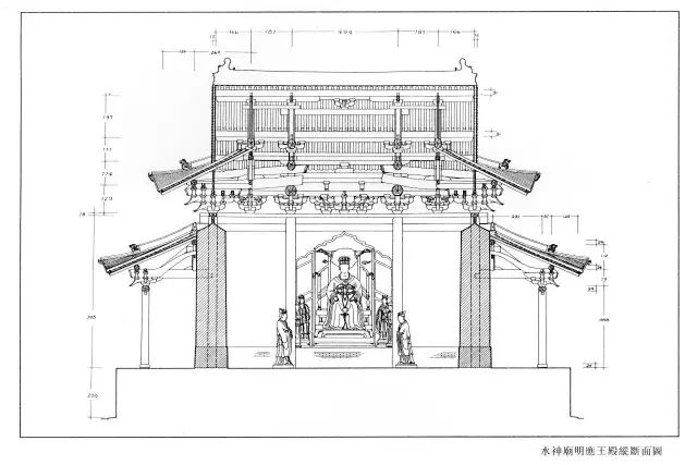 营造| 中国古代建筑洪洞~广胜寺