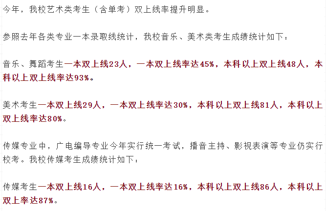 南海執信中學_南海執信中學高優率_南海執信中學校風