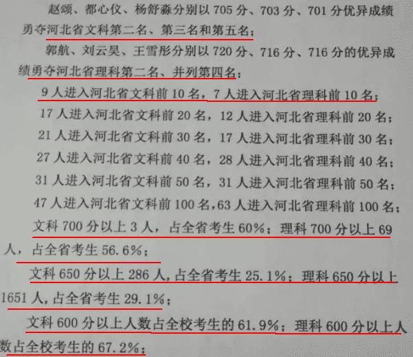 2019年衡水中学的高考战绩如何?拿下河北理科状元,错失文科状元