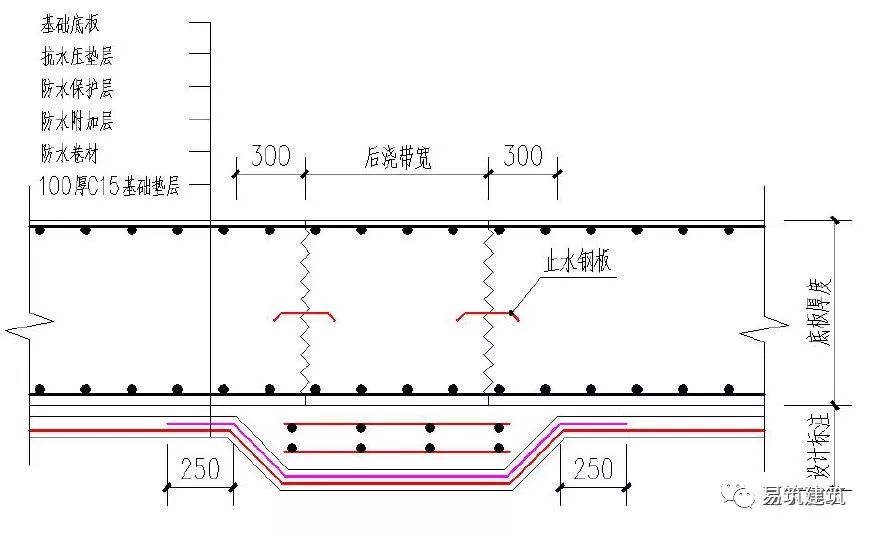 文章配图-3
