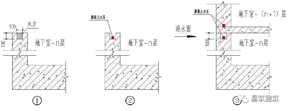 文章配图-14
