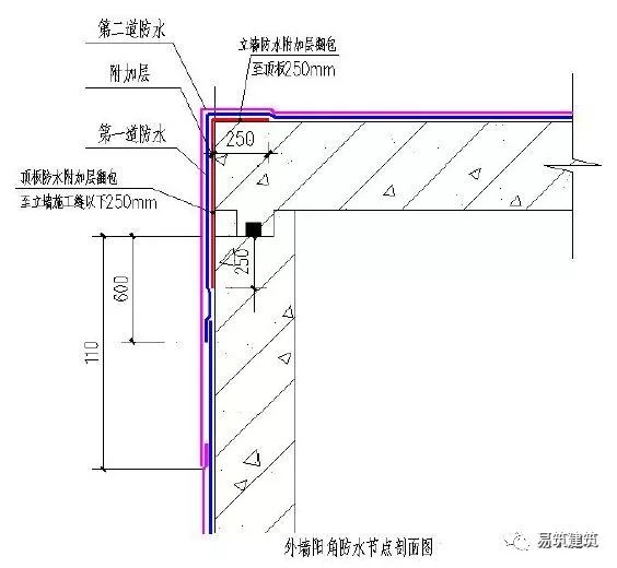 文章配图-17